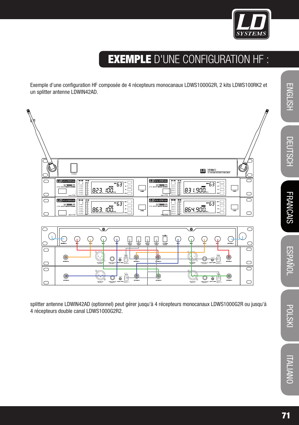 Exemple d'une configuration hf | LD Systems WS 1000 G2 User Manual | Page 71 / 160