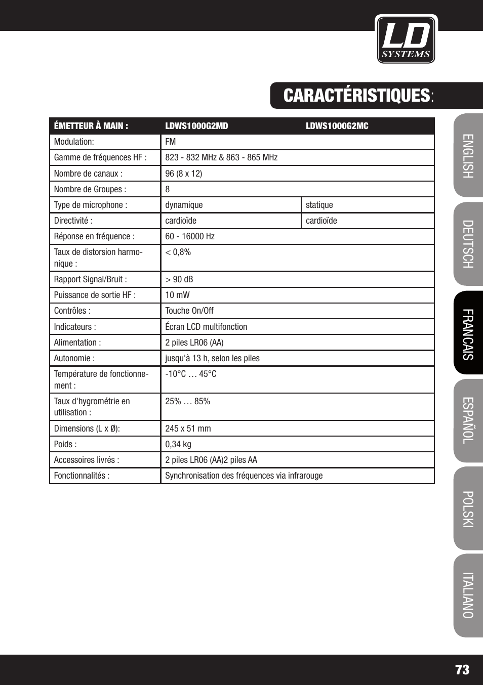 Caractéristiques | LD Systems WS 1000 G2 User Manual | Page 73 / 160