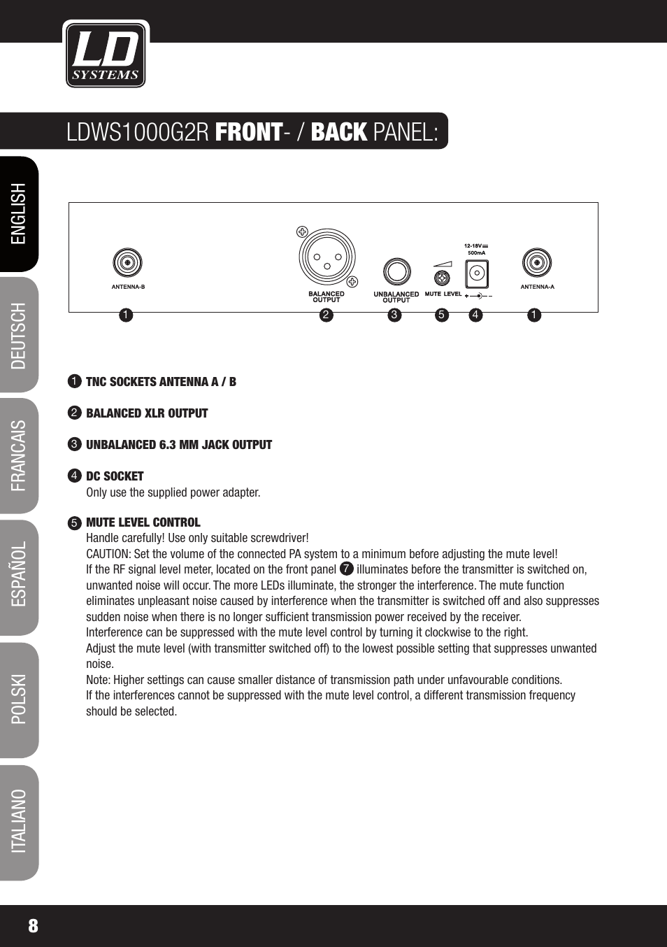 LD Systems WS 1000 G2 User Manual | Page 8 / 160