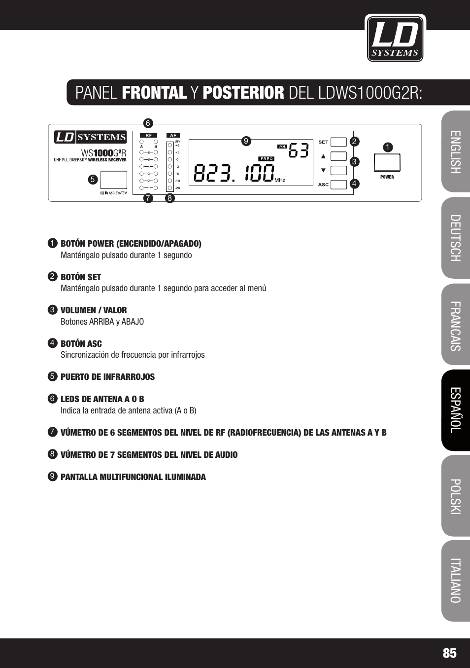 LD Systems WS 1000 G2 User Manual | Page 85 / 160