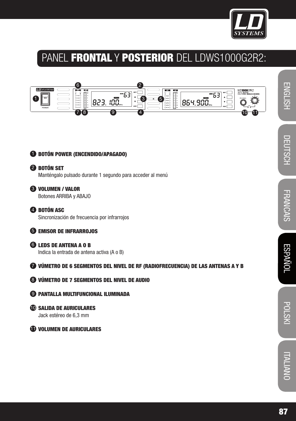 LD Systems WS 1000 G2 User Manual | Page 87 / 160