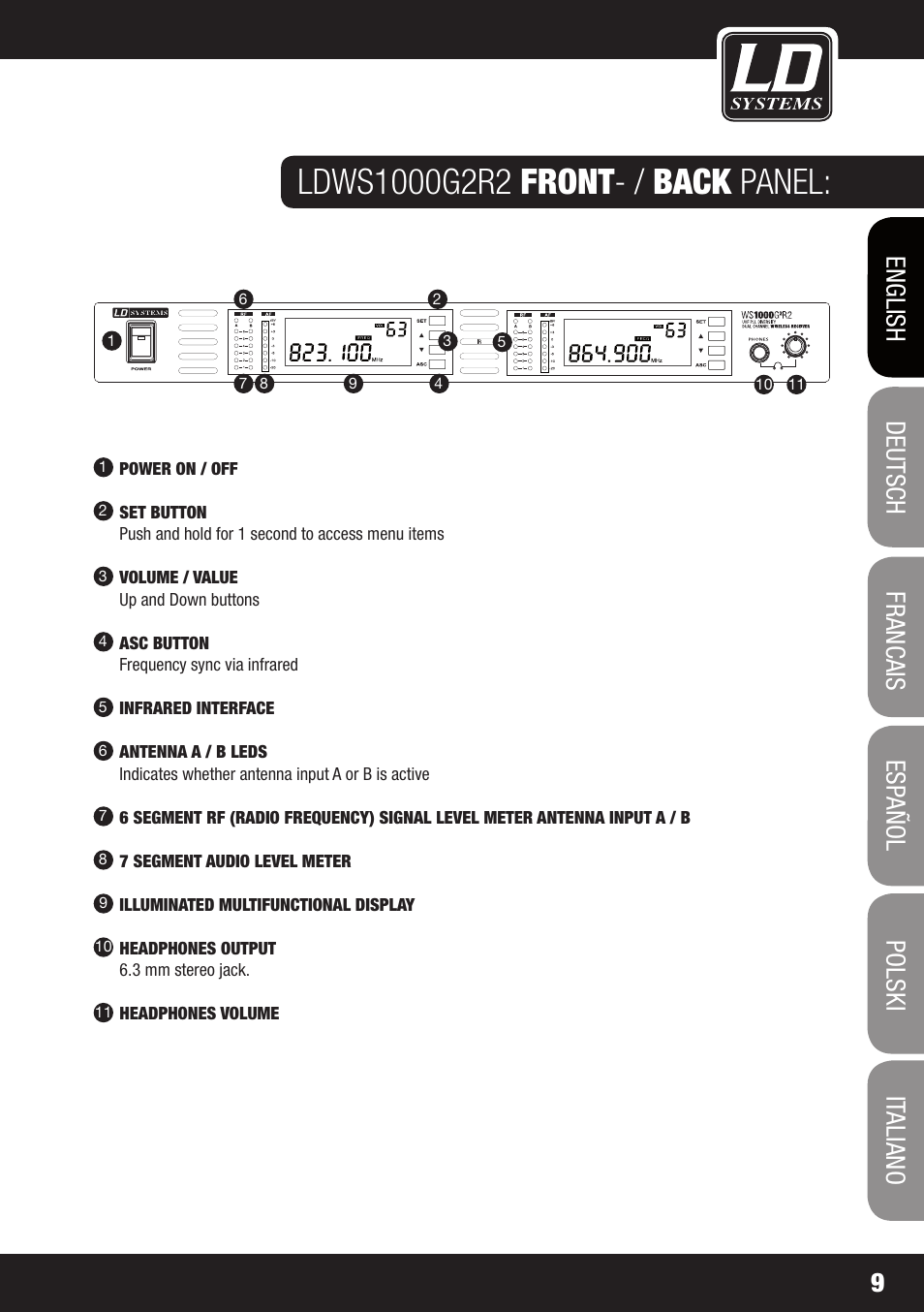 LD Systems WS 1000 G2 User Manual | Page 9 / 160