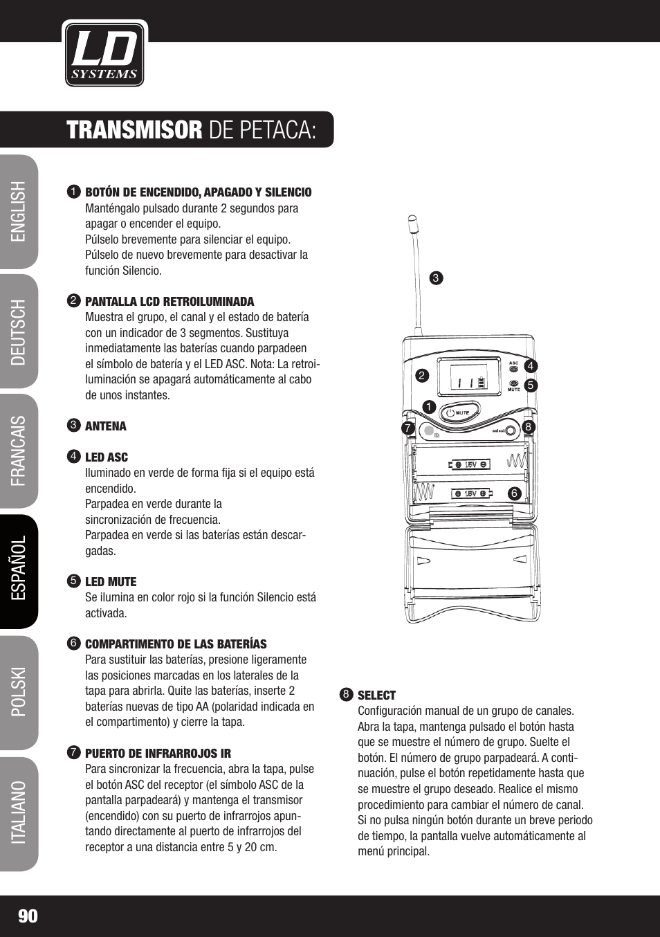 Transmisor de petaca | LD Systems WS 1000 G2 User Manual | Page 90 / 160