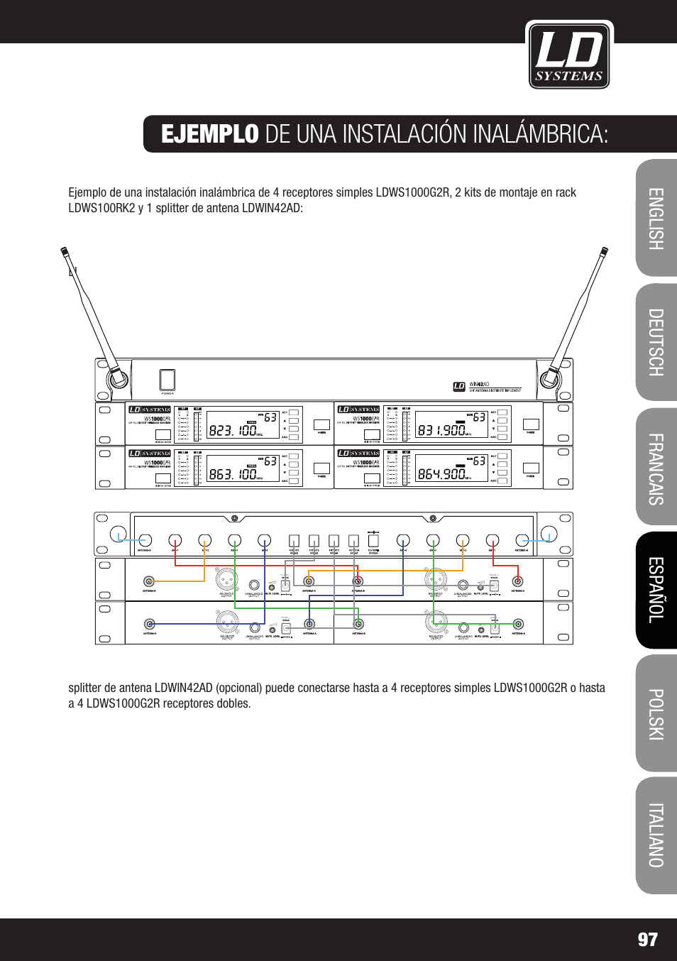 Ejemplo de una instalación inalámbrica | LD Systems WS 1000 G2 User Manual | Page 97 / 160
