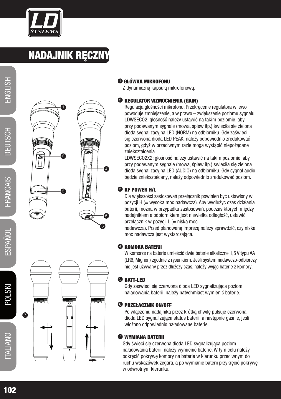 Nadajnik ręczny | LD Systems ECO 2X2 User Manual | Page 102 / 136