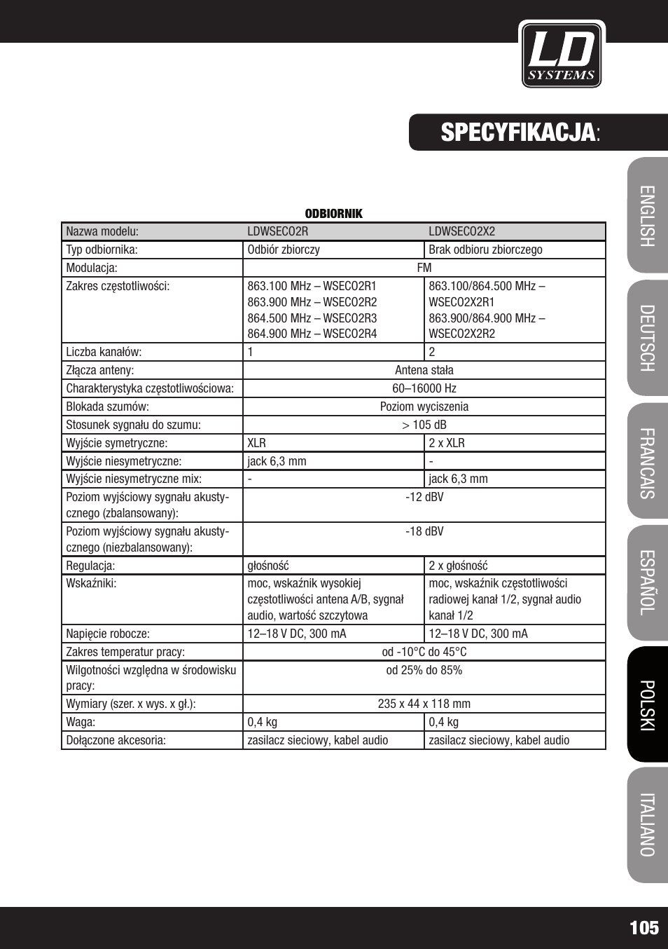 Specyfikacja | LD Systems ECO 2X2 User Manual | Page 105 / 136