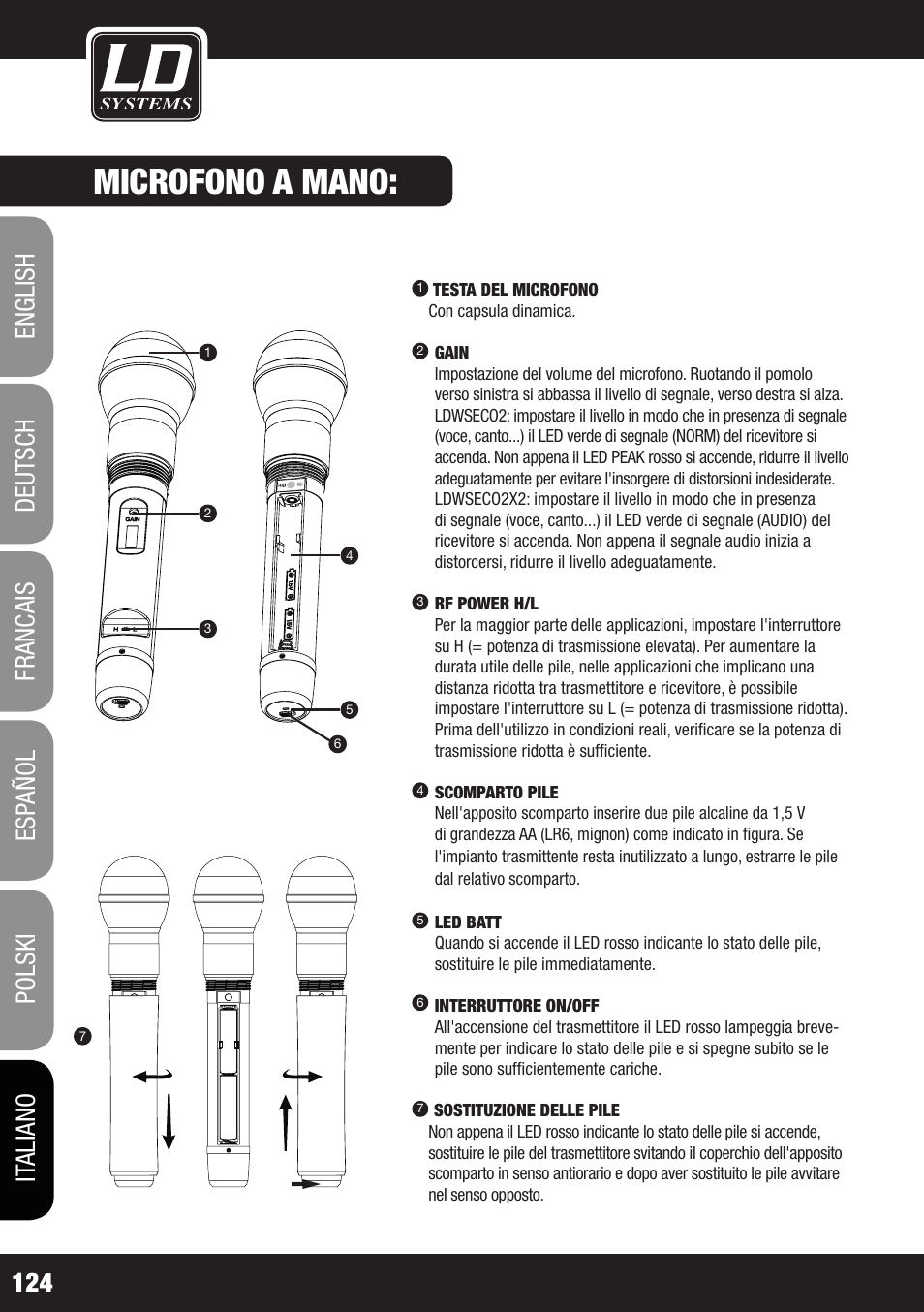 Microfono a mano | LD Systems ECO 2X2 User Manual | Page 124 / 136