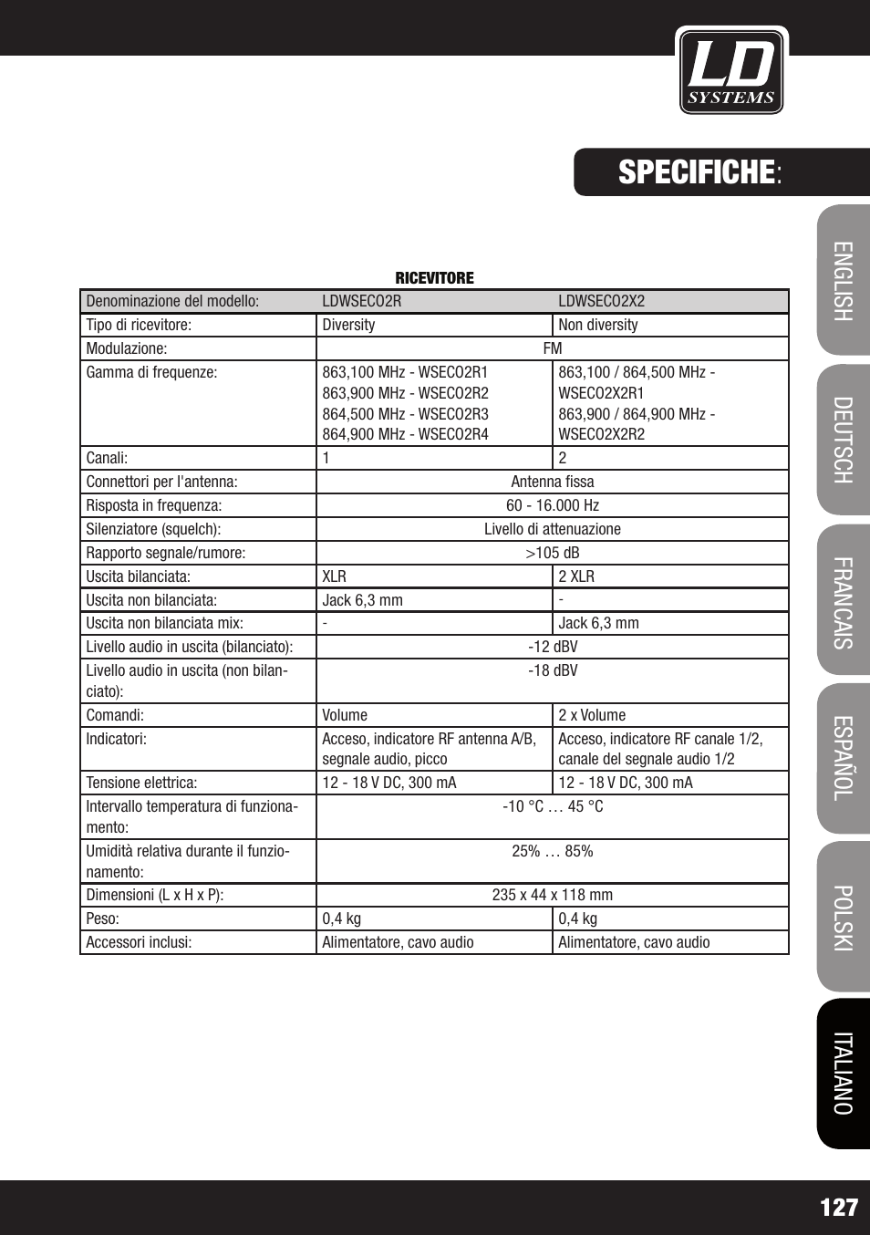 Specifiche | LD Systems ECO 2X2 User Manual | Page 127 / 136
