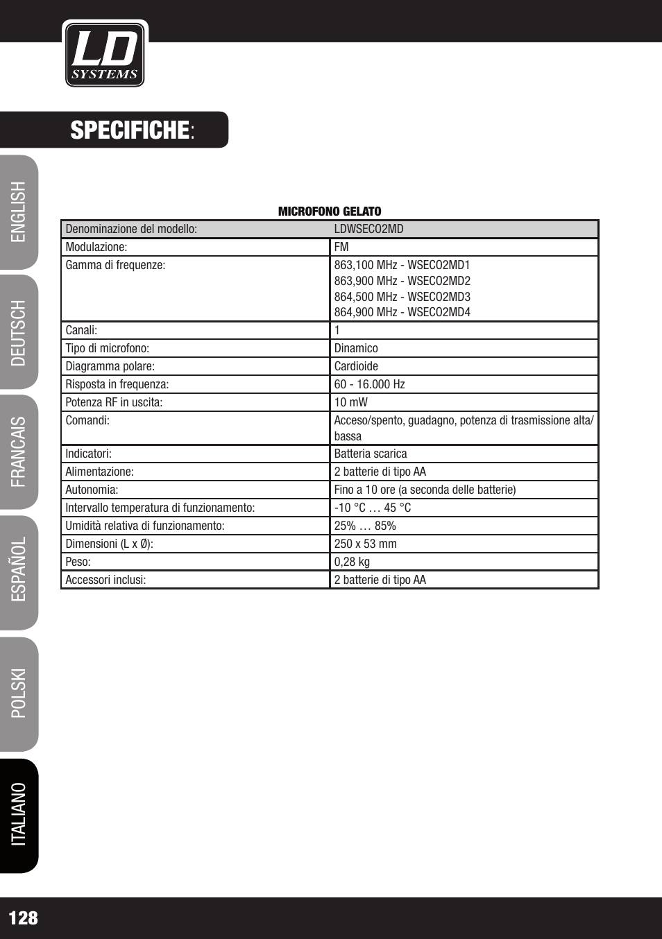 Specifiche | LD Systems ECO 2X2 User Manual | Page 128 / 136