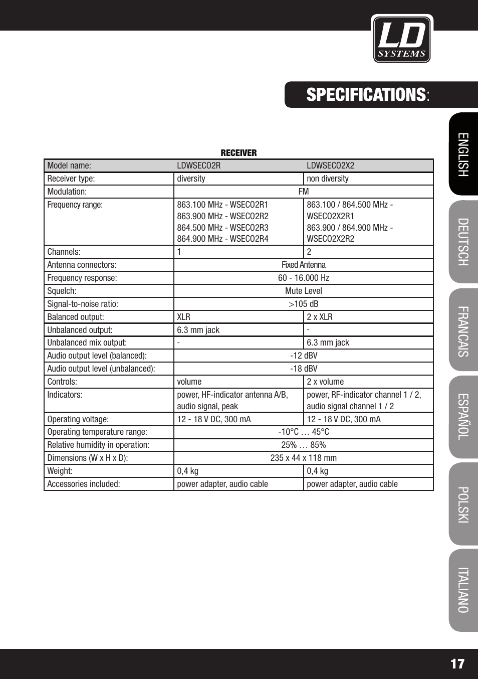 Specifications | LD Systems ECO 2X2 User Manual | Page 17 / 136