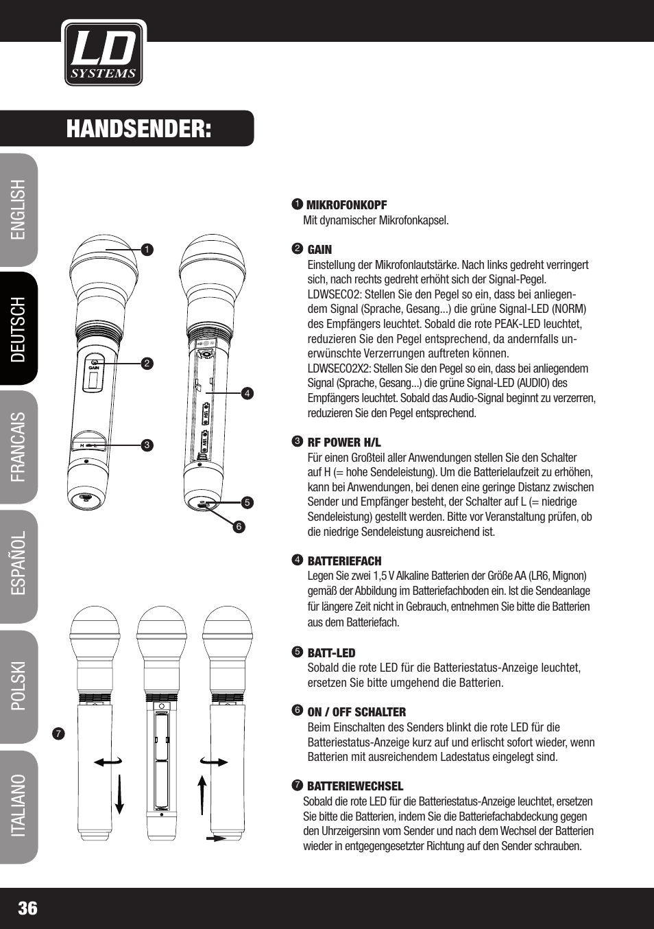 Handsender | LD Systems ECO 2X2 User Manual | Page 36 / 136