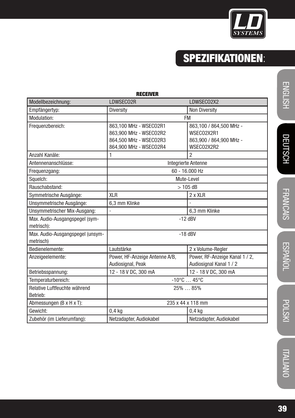 Spezifikationen | LD Systems ECO 2X2 User Manual | Page 39 / 136