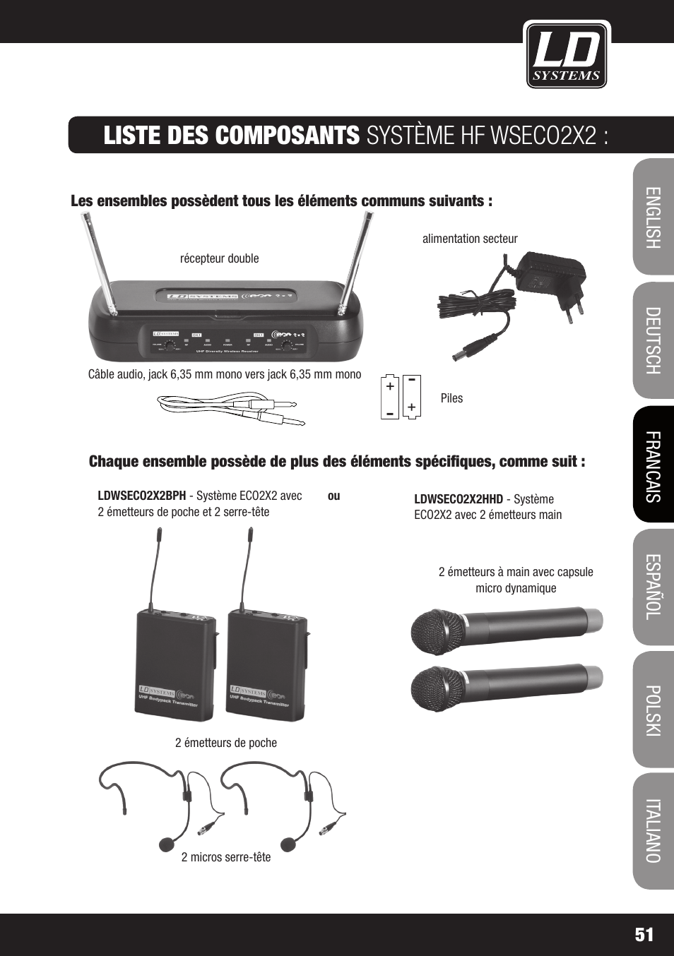 Liste des composants système hf wseco2x2 | LD Systems ECO 2X2 User Manual | Page 51 / 136