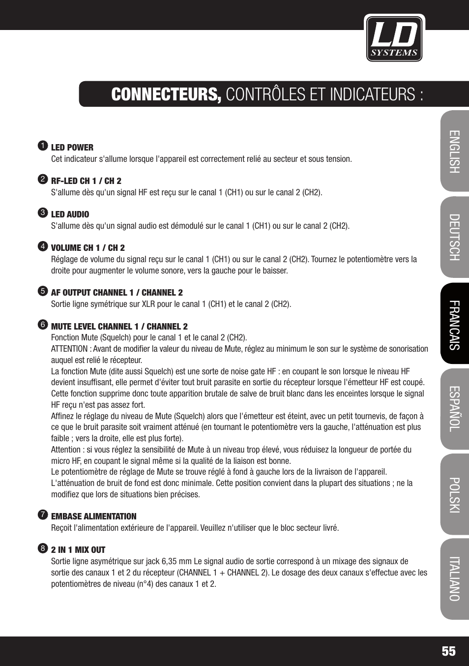 Connecteurs, contrôles et indicateurs | LD Systems ECO 2X2 User Manual | Page 55 / 136