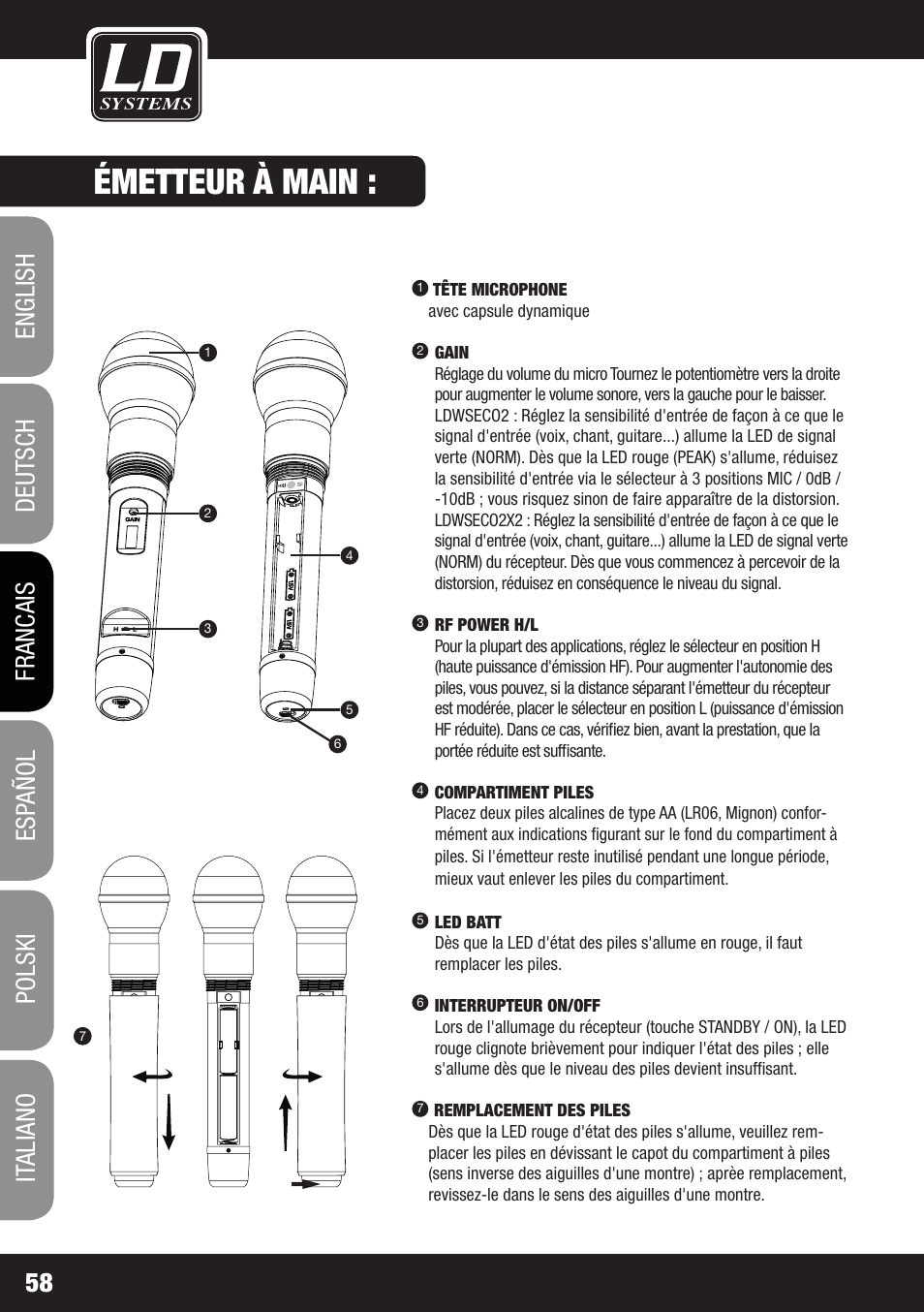 Émetteur à main | LD Systems ECO 2X2 User Manual | Page 58 / 136