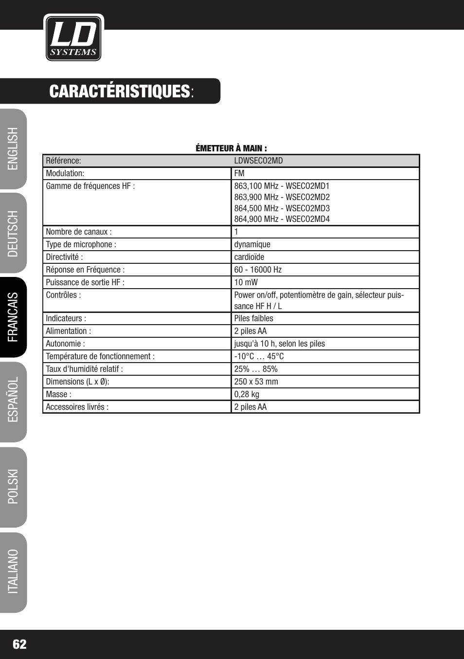 Caractéristiques | LD Systems ECO 2X2 User Manual | Page 62 / 136