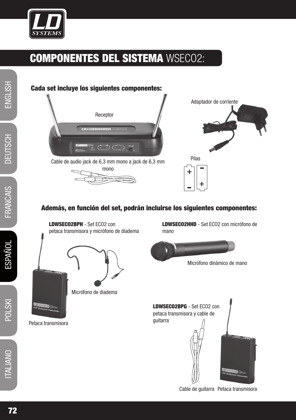 Componentes del sistema wseco2 | LD Systems ECO 2X2 User Manual | Page 72 / 136