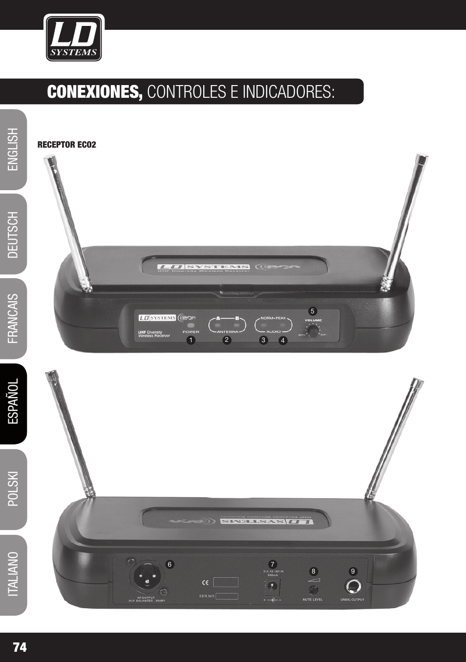 Conexiones, controles e indicadores | LD Systems ECO 2X2 User Manual | Page 74 / 136