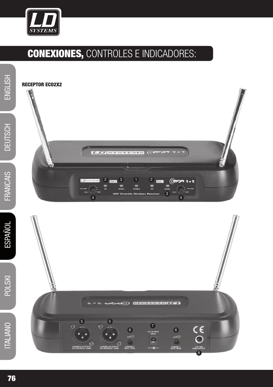 Conexiones, controles e indicadores | LD Systems ECO 2X2 User Manual | Page 76 / 136