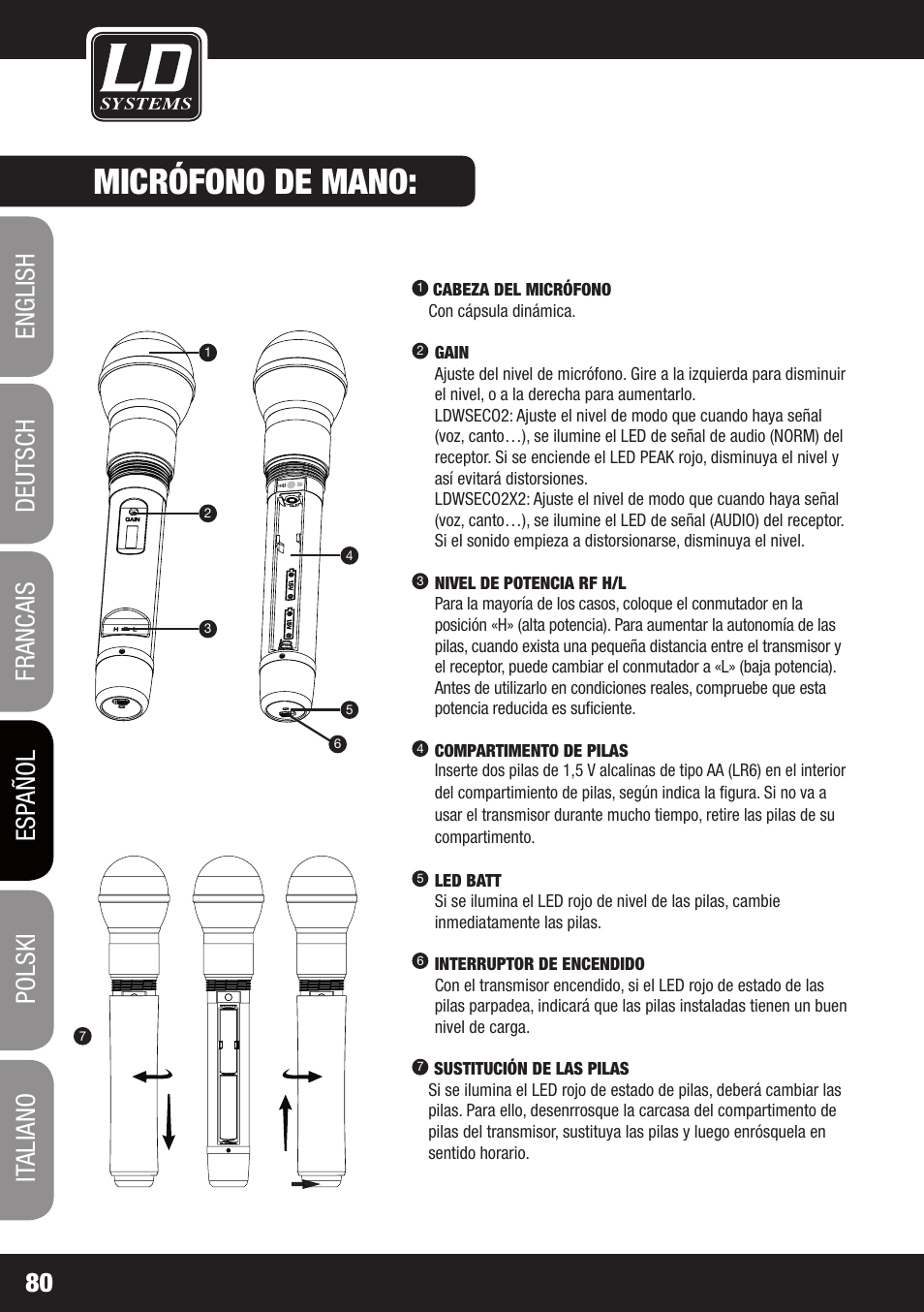 Micrófono de mano | LD Systems ECO 2X2 User Manual | Page 80 / 136