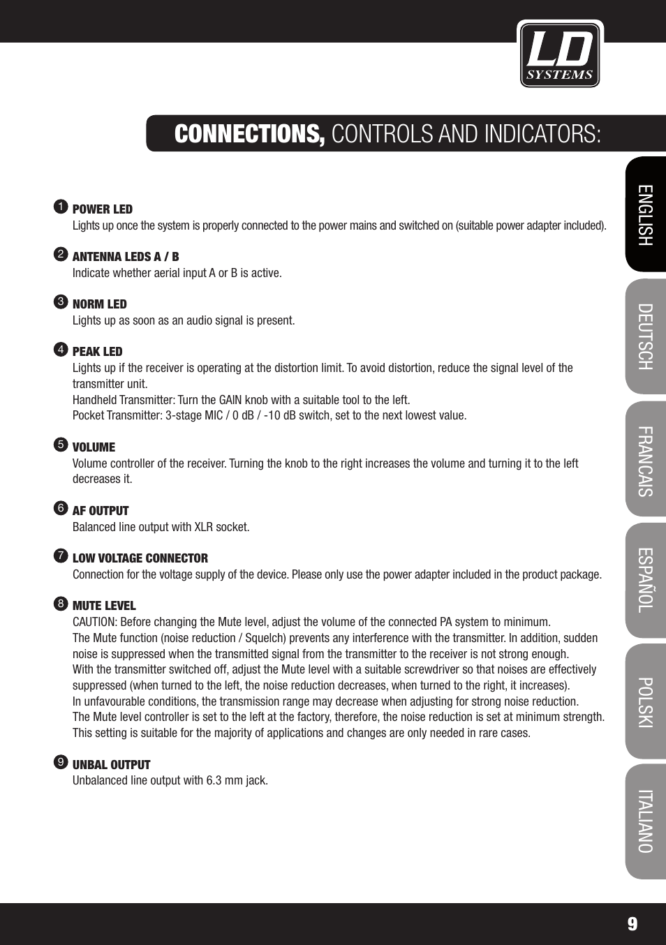 Connections, controls and indicators | LD Systems ECO 2X2 User Manual | Page 9 / 136