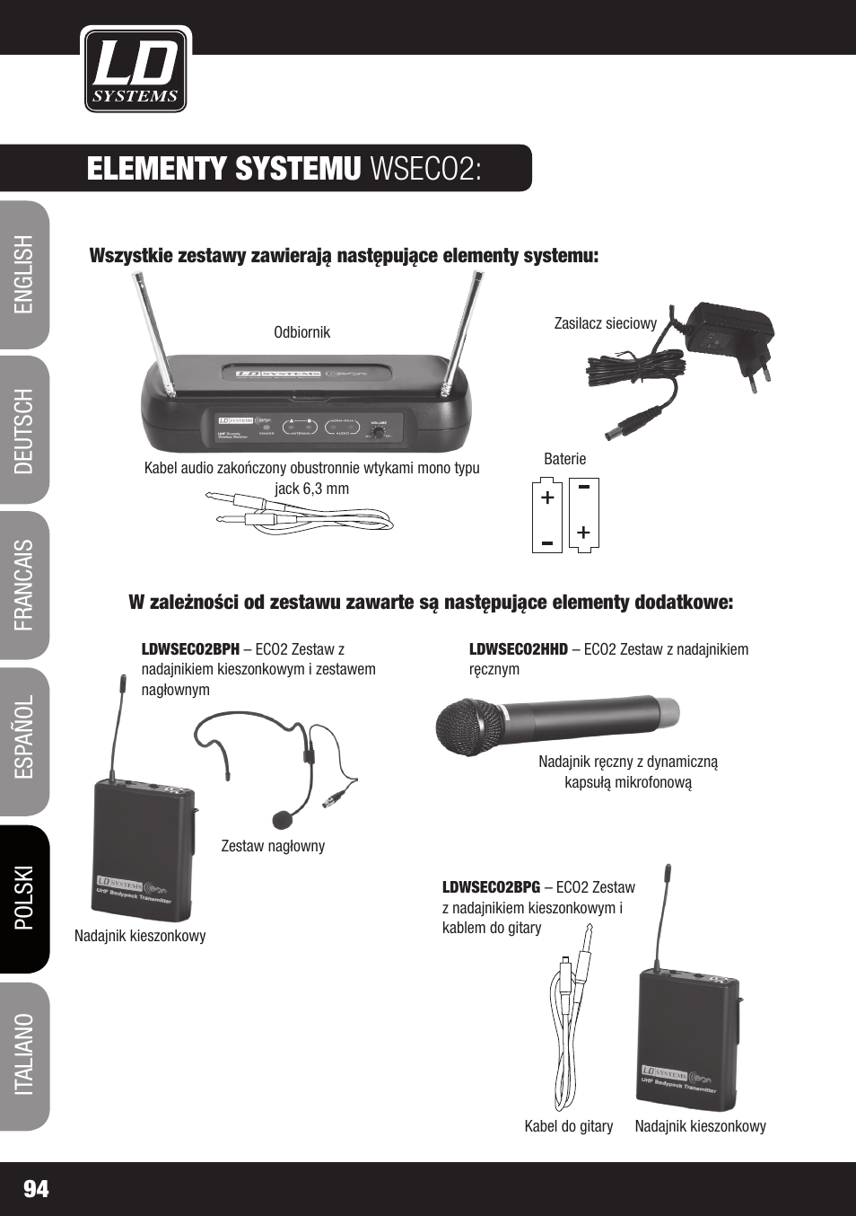 Elementy systemu wseco2 | LD Systems ECO 2X2 User Manual | Page 94 / 136