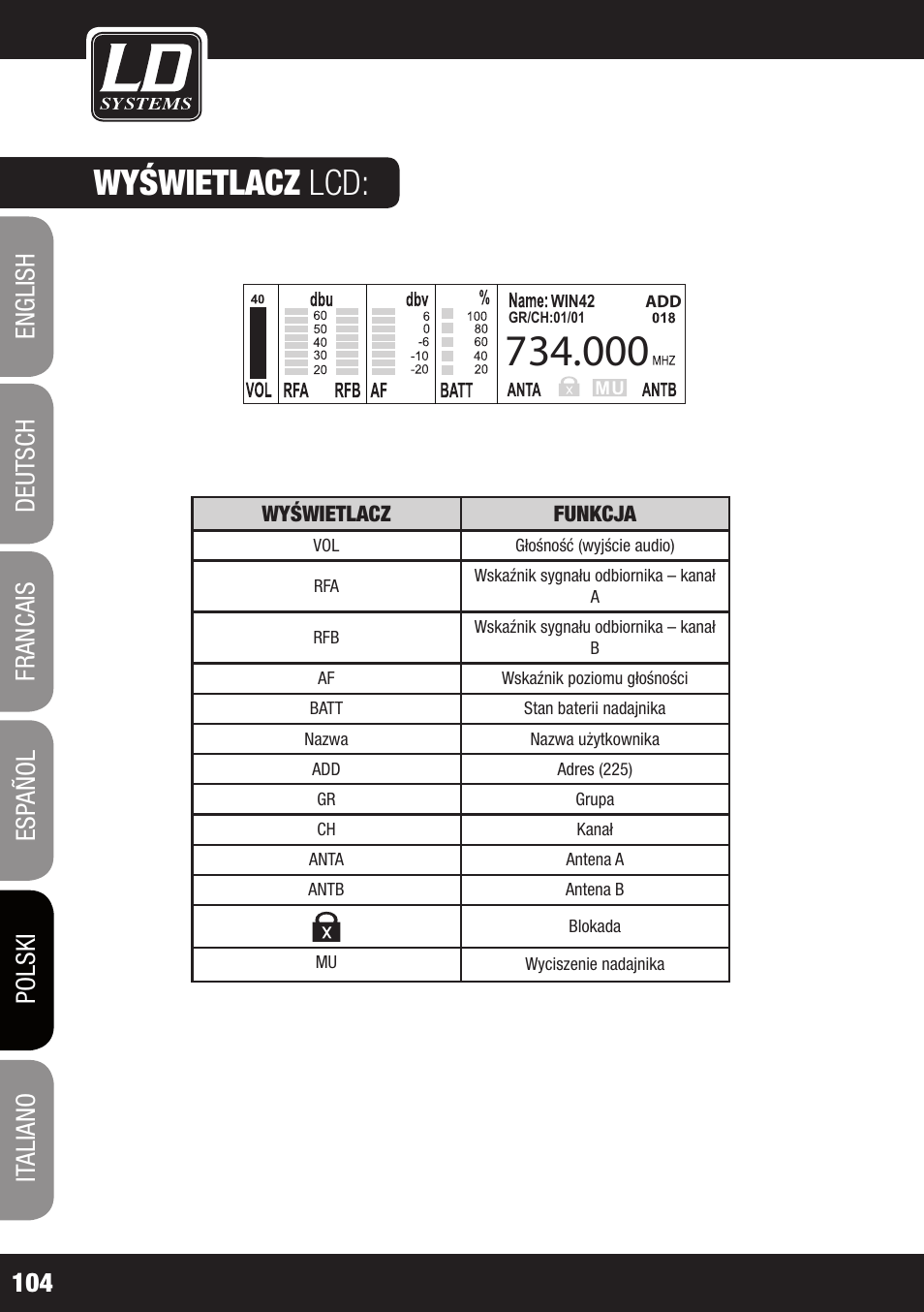 Wyświetlacz lcd | LD Systems WIN 42 User Manual | Page 104 / 146