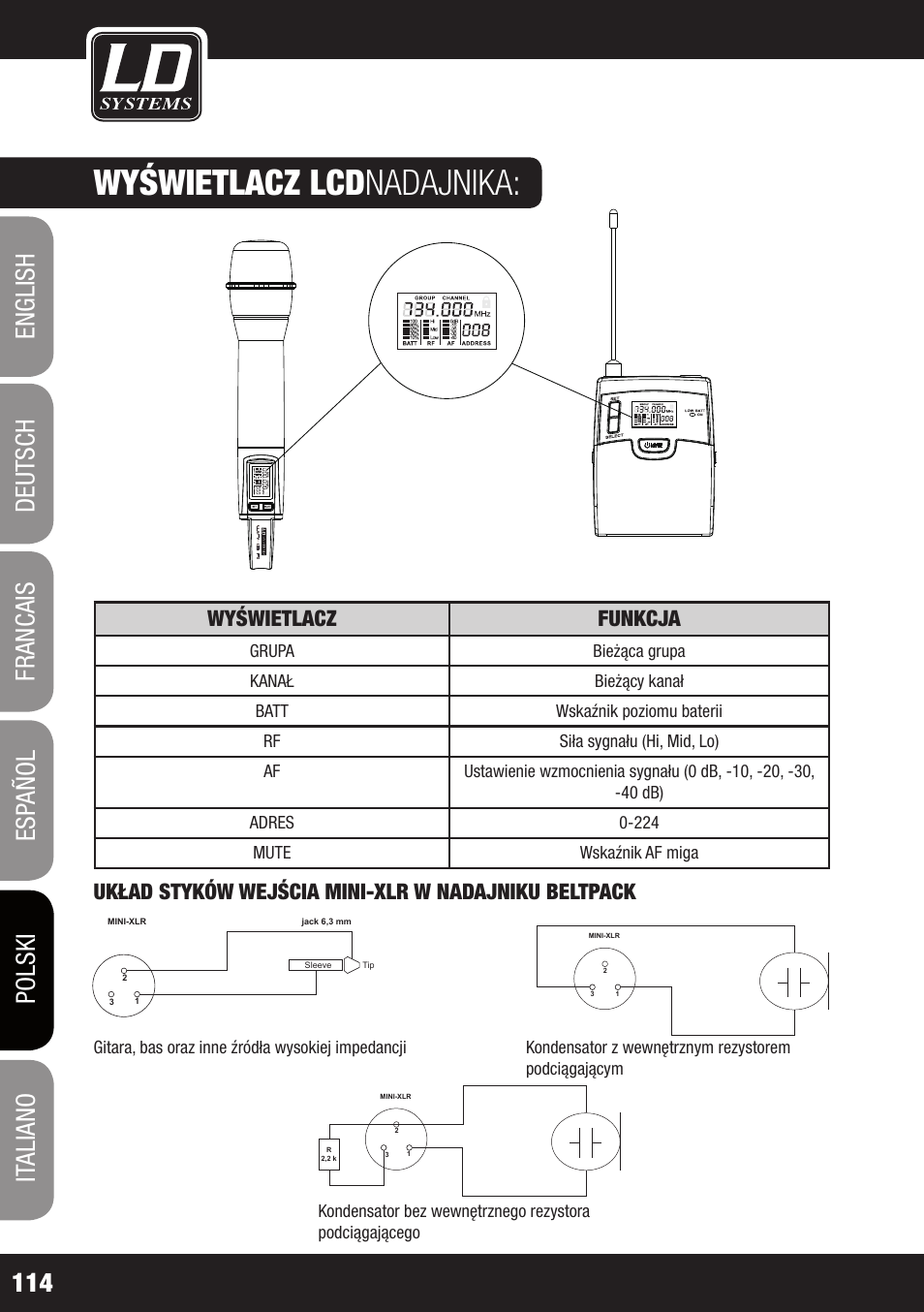 Wyświetlacz lcd nadajnika, Wyświetlacz funkcja, Układ styków wejścia mini-xlr w nadajniku beltpack | LD Systems WIN 42 User Manual | Page 114 / 146