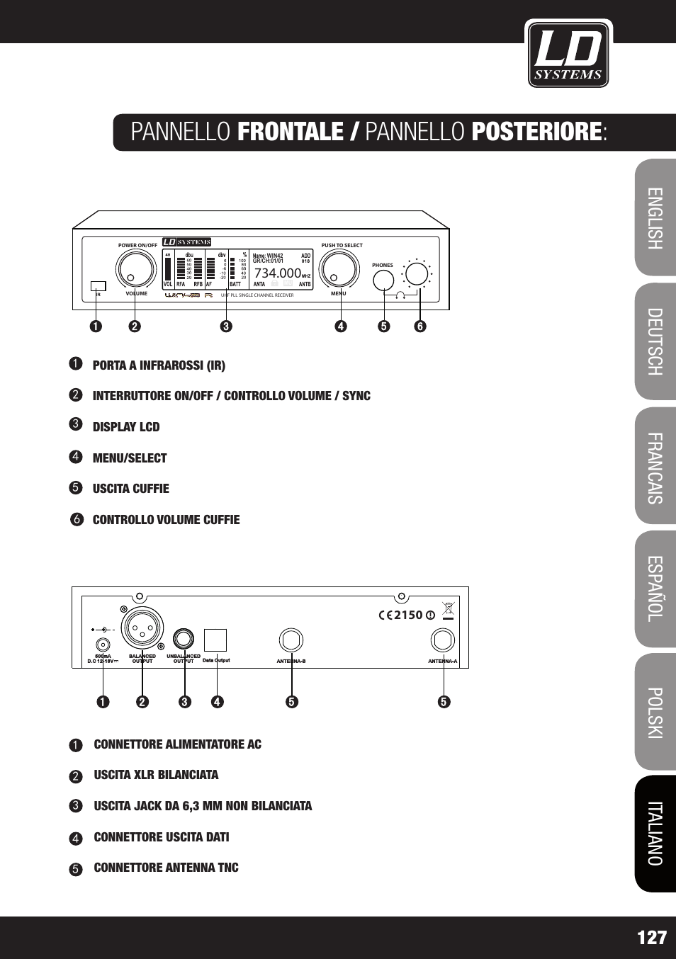 Pannello frontale / pannello posteriore, Ld 01 | LD Systems WIN 42 User Manual | Page 127 / 146