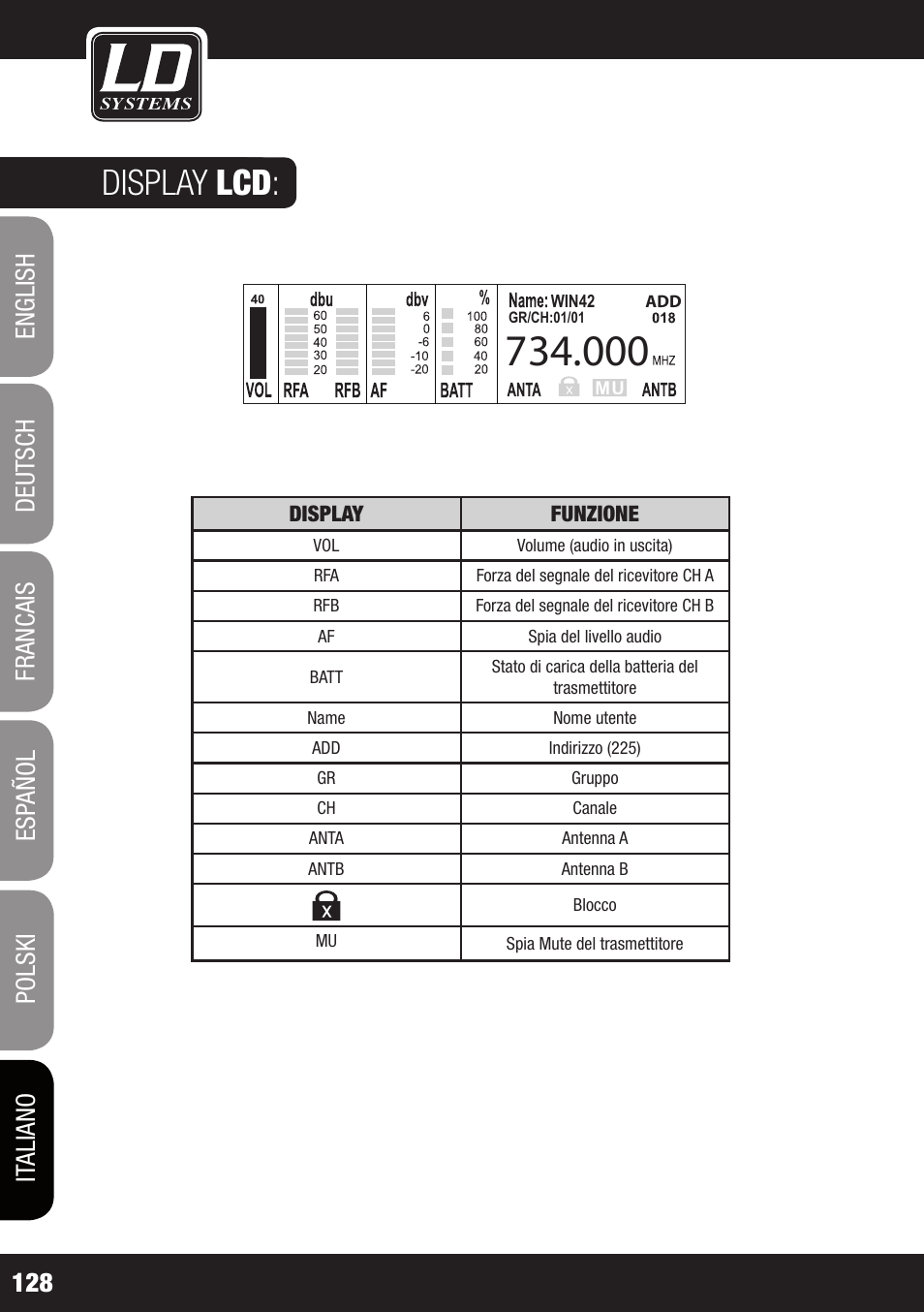 Display lcd | LD Systems WIN 42 User Manual | Page 128 / 146