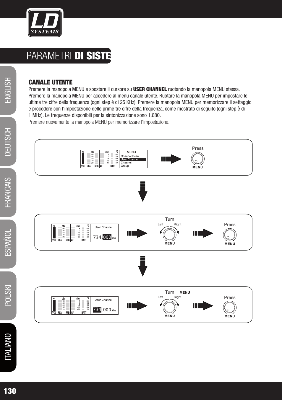 Parametri di sistema: parametri di sistema | LD Systems WIN 42 User Manual | Page 130 / 146