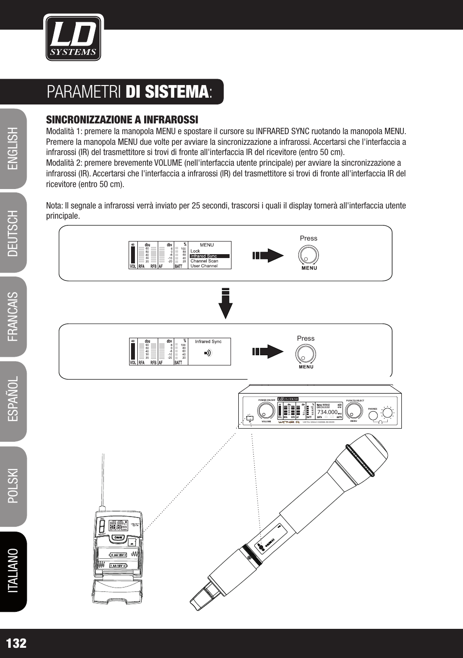 Parametri di sistema, Sincronizzazione a infrarossi | LD Systems WIN 42 User Manual | Page 132 / 146