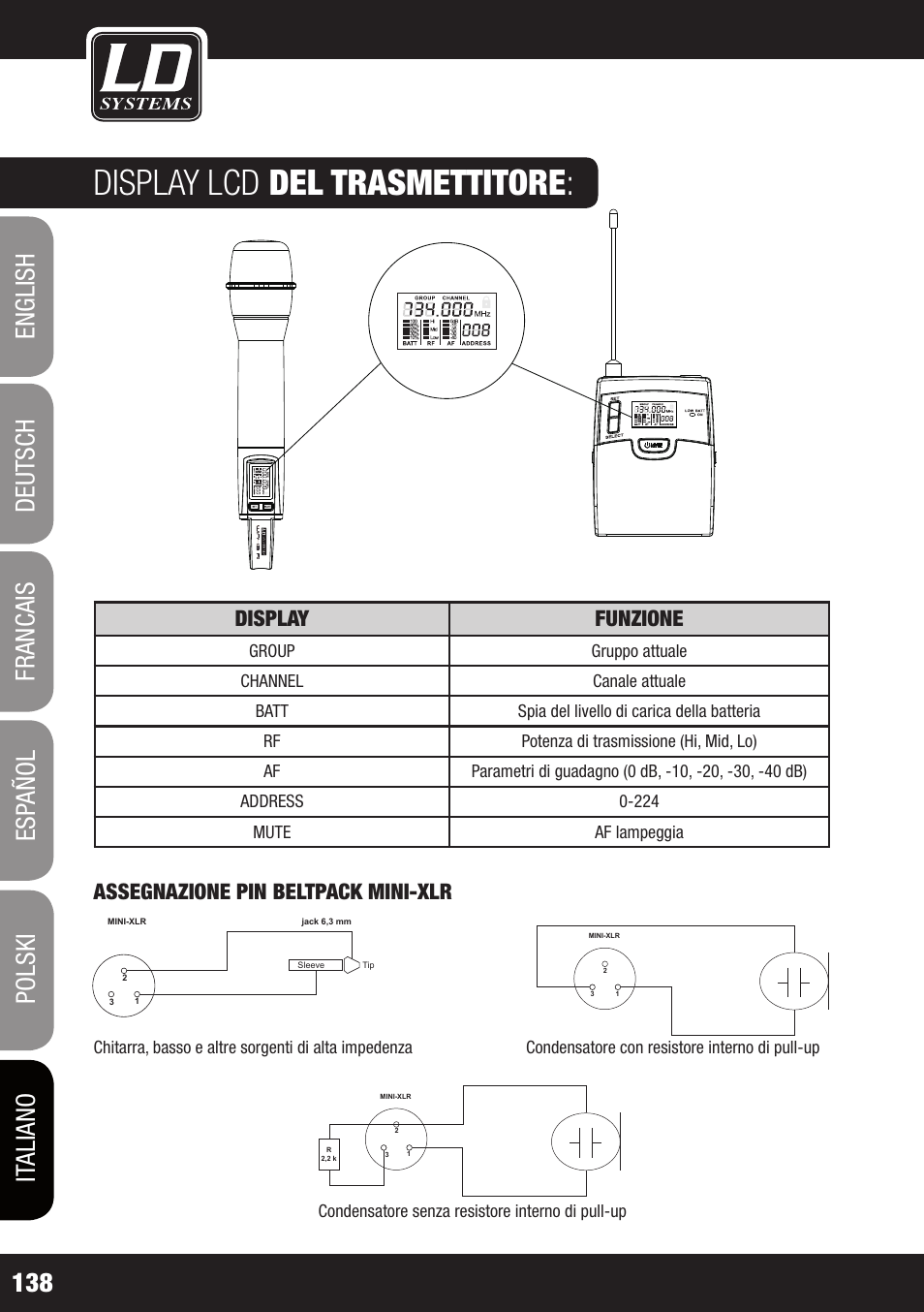 Display lcd del trasmettitore, Display funzione, Assegnazione pin beltpack mini-xlr | LD Systems WIN 42 User Manual | Page 138 / 146