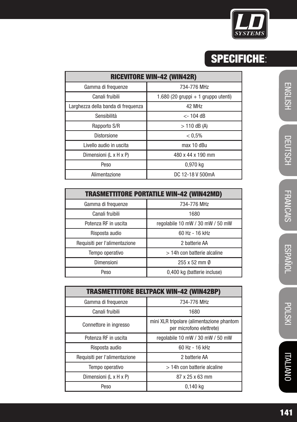 Funzione principale del trasmettitore tascabile, Specifiche | LD Systems WIN 42 User Manual | Page 141 / 146