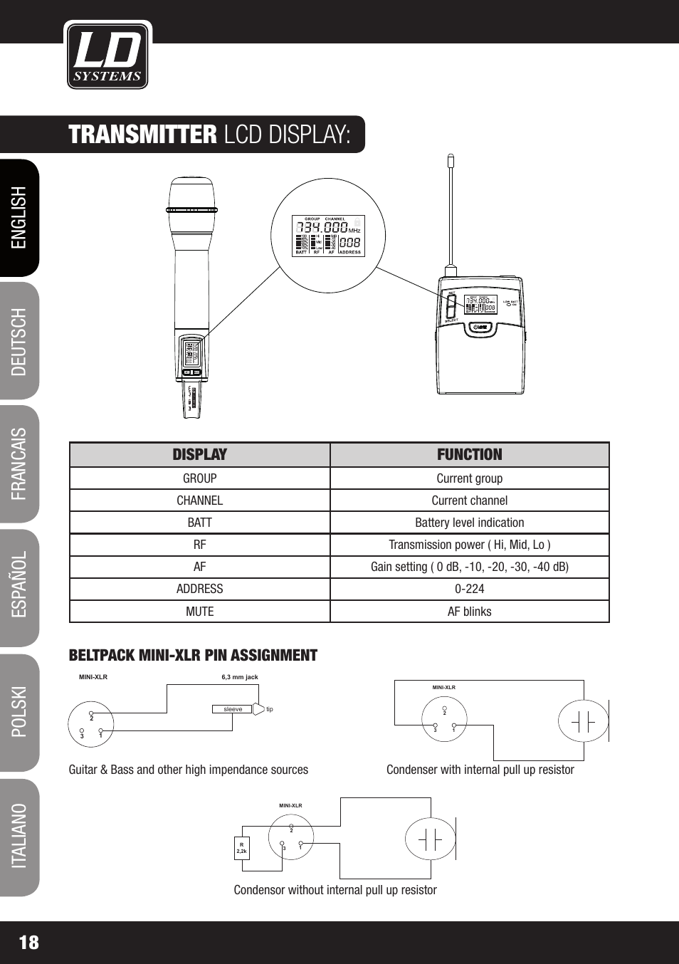 Transmitter lcd display, Display function, Beltpack mini-xlr pin assignment | LD Systems WIN 42 User Manual | Page 18 / 146