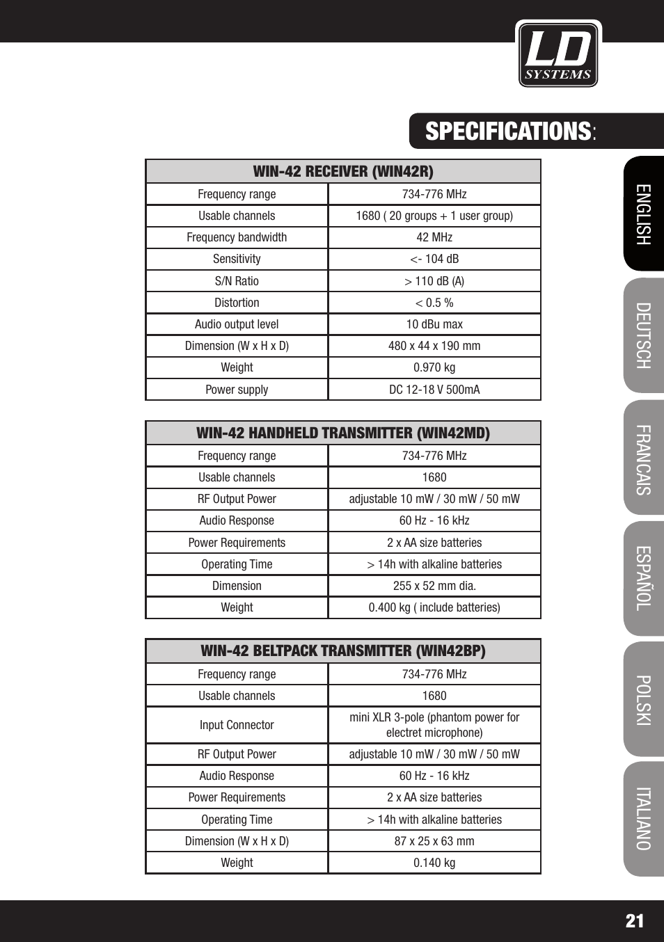 Specifications | LD Systems WIN 42 User Manual | Page 21 / 146