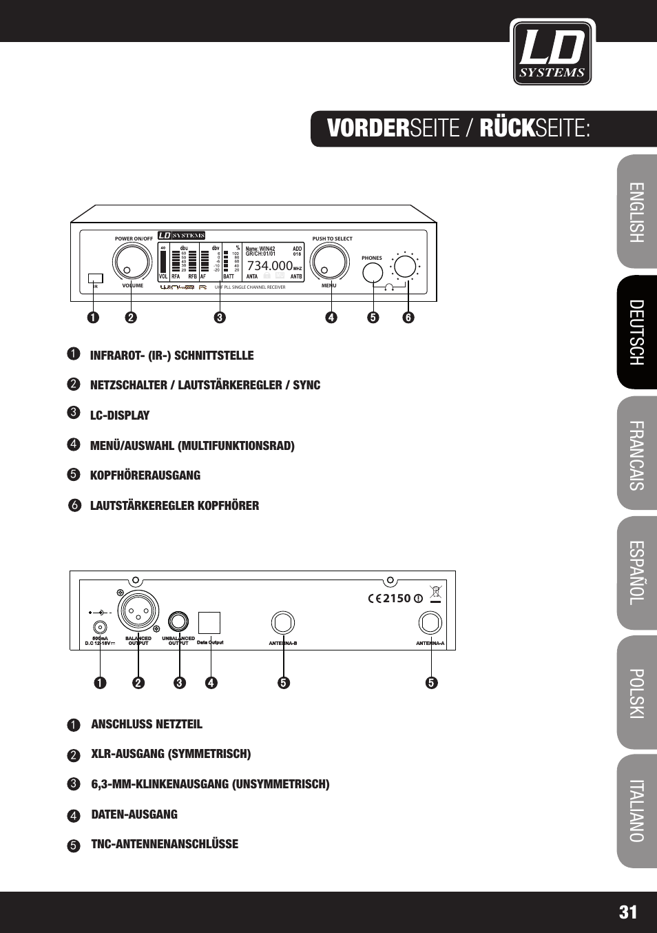 Vorder seite / rück seite, Ld 01 | LD Systems WIN 42 User Manual | Page 31 / 146