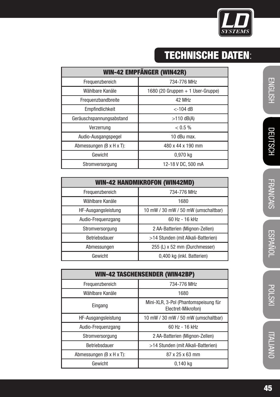 Technische daten | LD Systems WIN 42 User Manual | Page 45 / 146