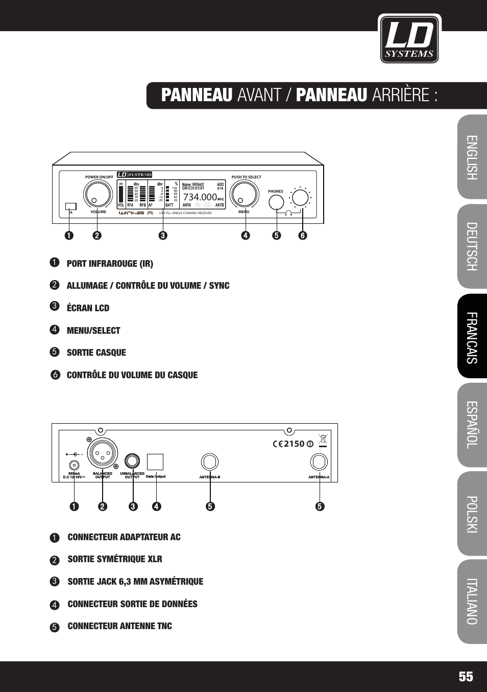 Panneau avant / panneau arrière, Ld 01 | LD Systems WIN 42 User Manual | Page 55 / 146
