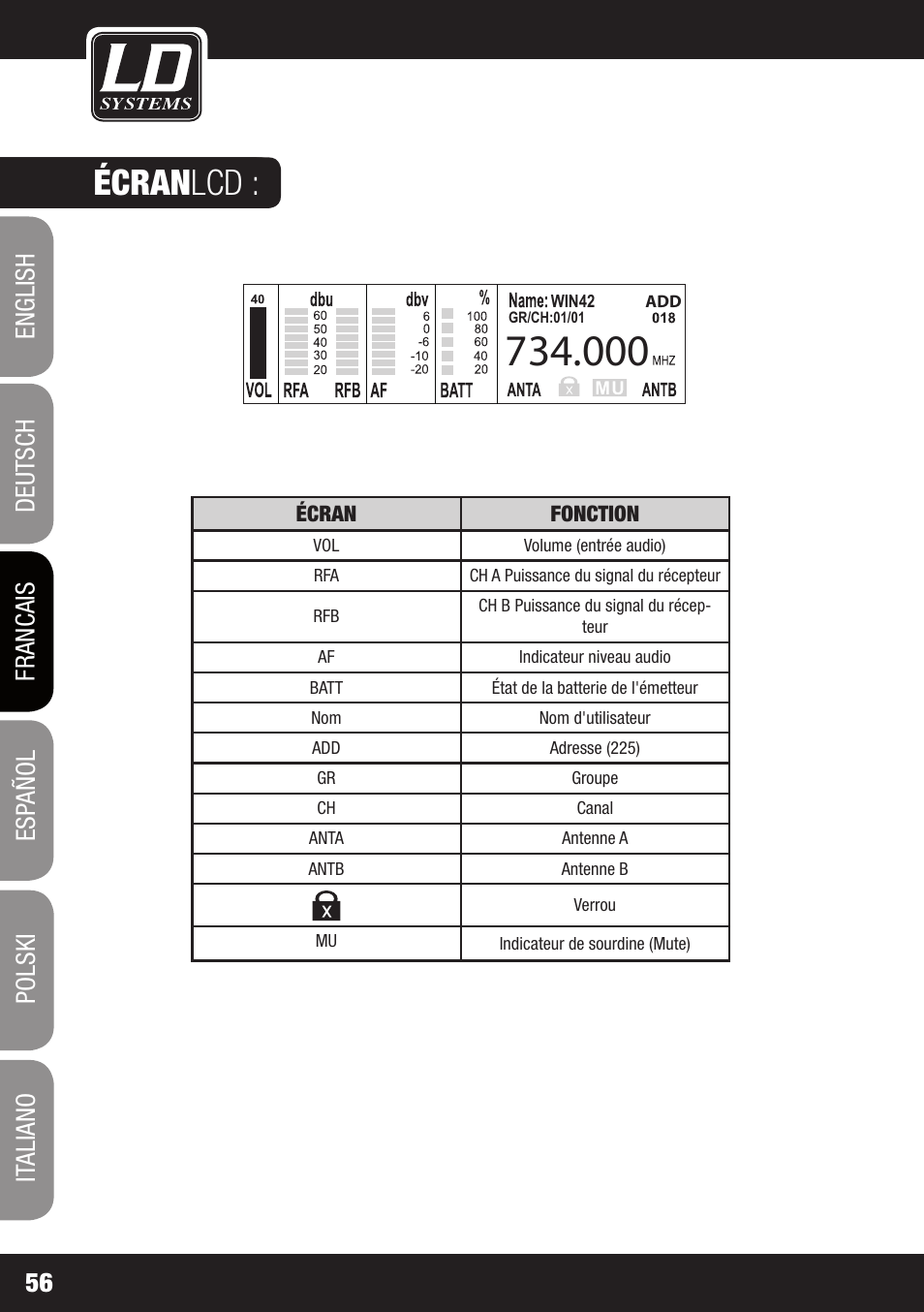 Écran lcd | LD Systems WIN 42 User Manual | Page 56 / 146