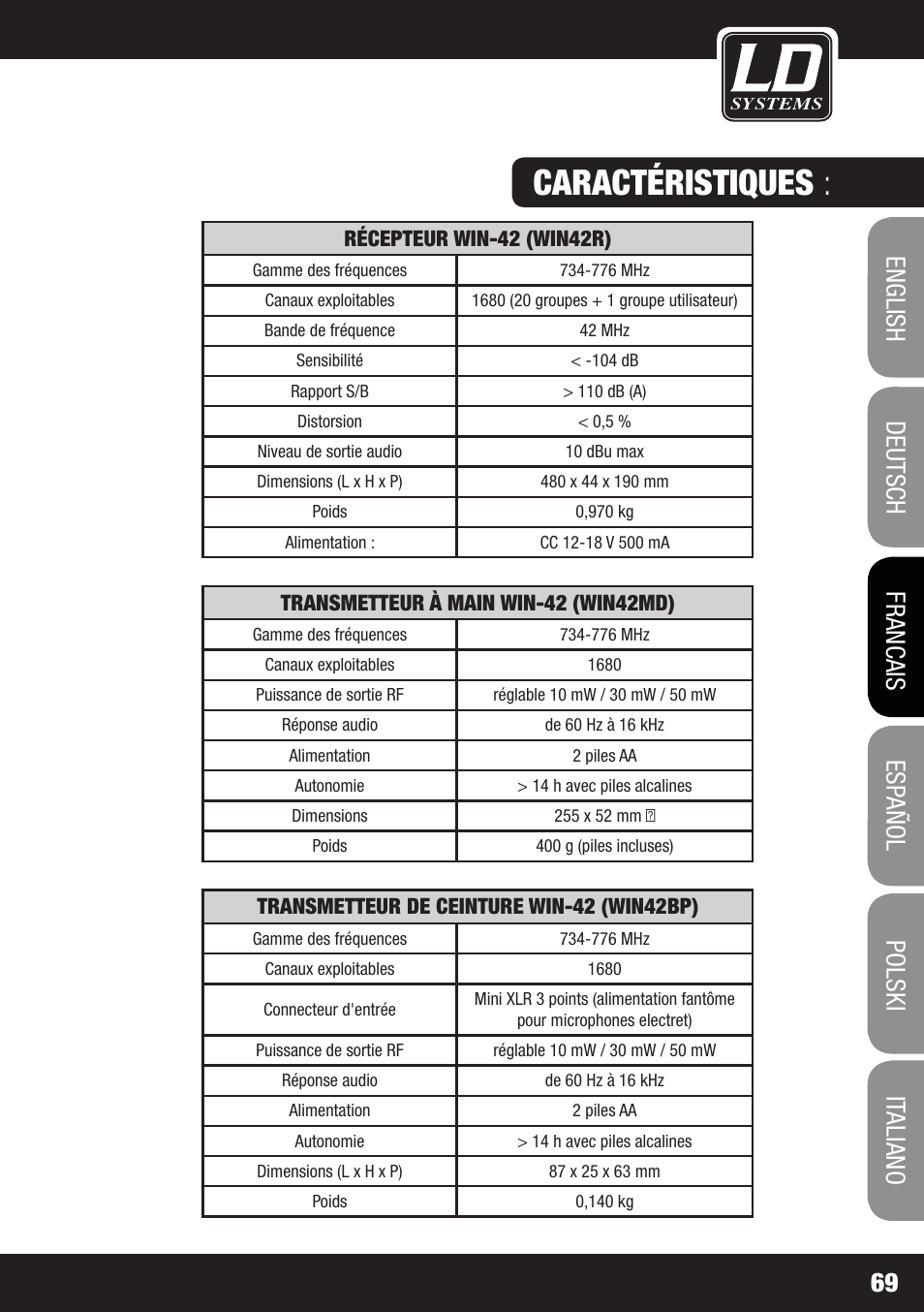 Caractéristiques | LD Systems WIN 42 User Manual | Page 69 / 146