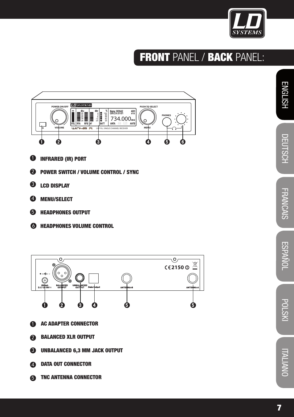 Front panel / back panel, Ld 01 | LD Systems WIN 42 User Manual | Page 7 / 146