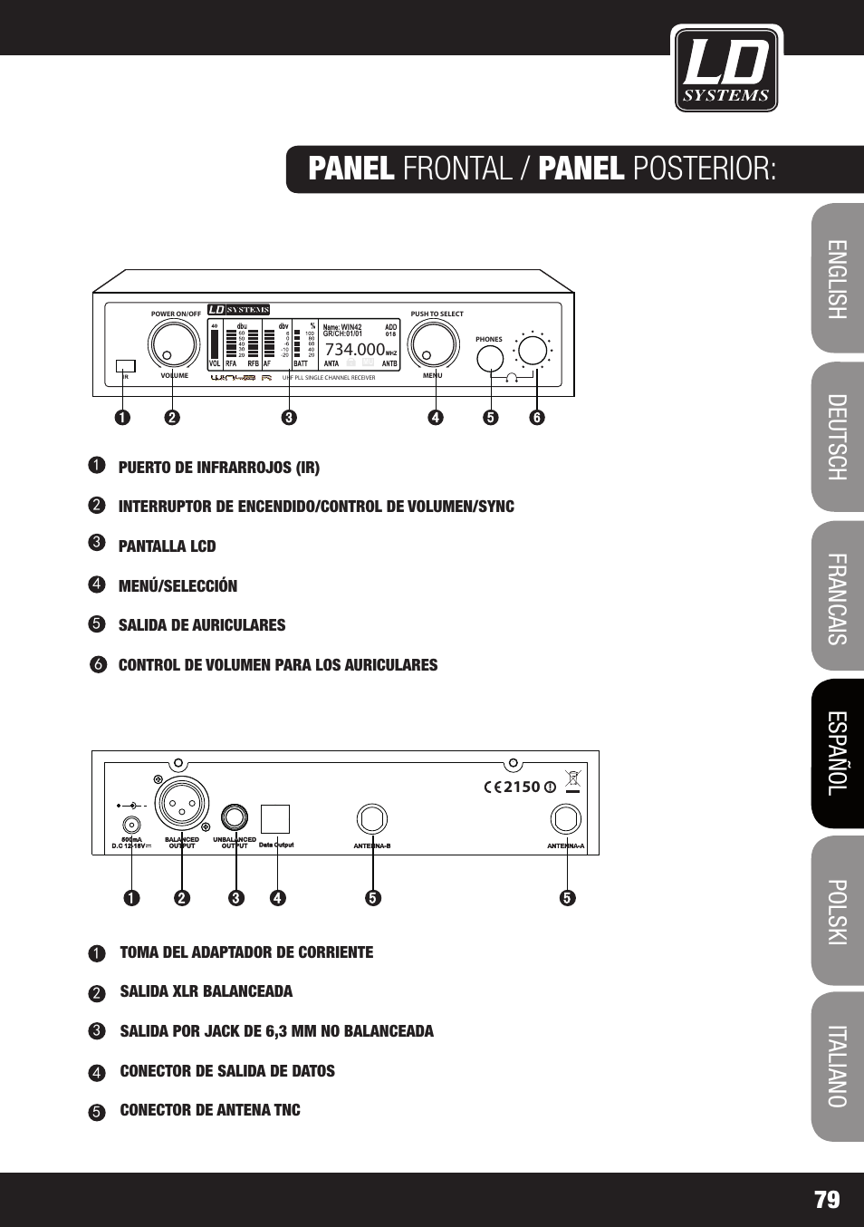 Panel frontal / panel posterior, Ld 01 | LD Systems WIN 42 User Manual | Page 79 / 146