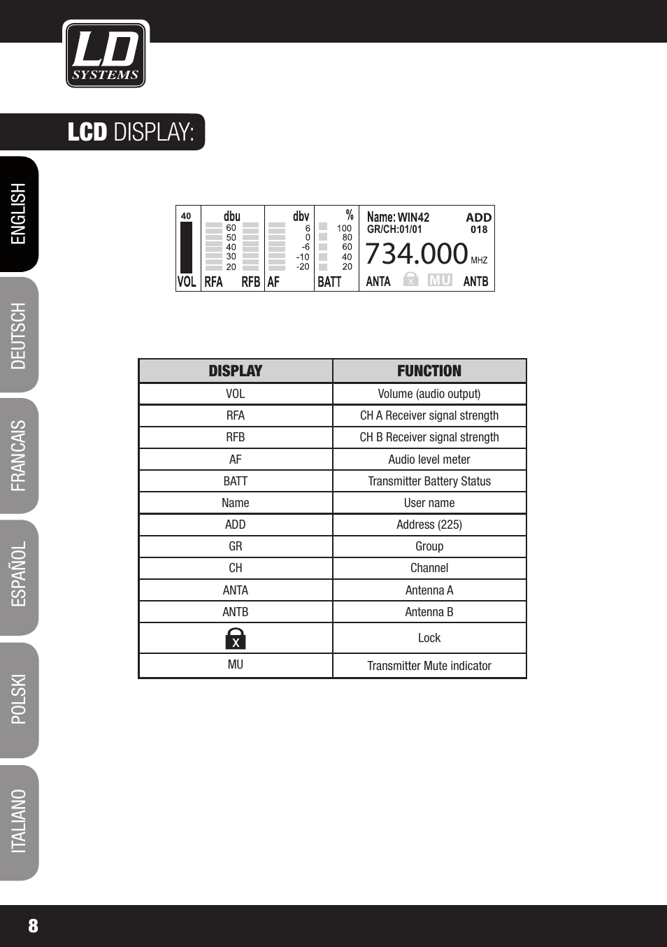 Lcd display | LD Systems WIN 42 User Manual | Page 8 / 146