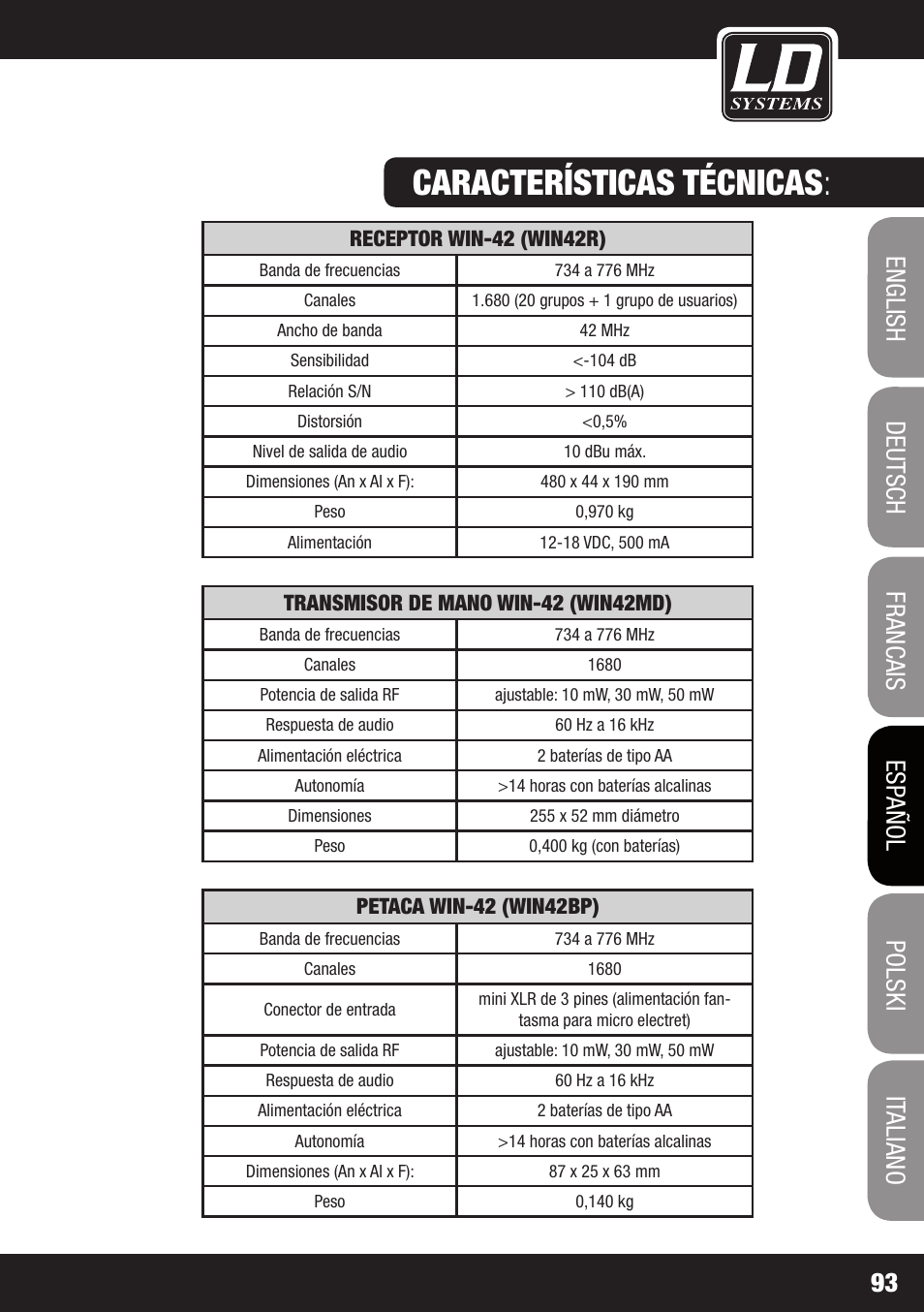 Características técnicas | LD Systems WIN 42 User Manual | Page 93 / 146
