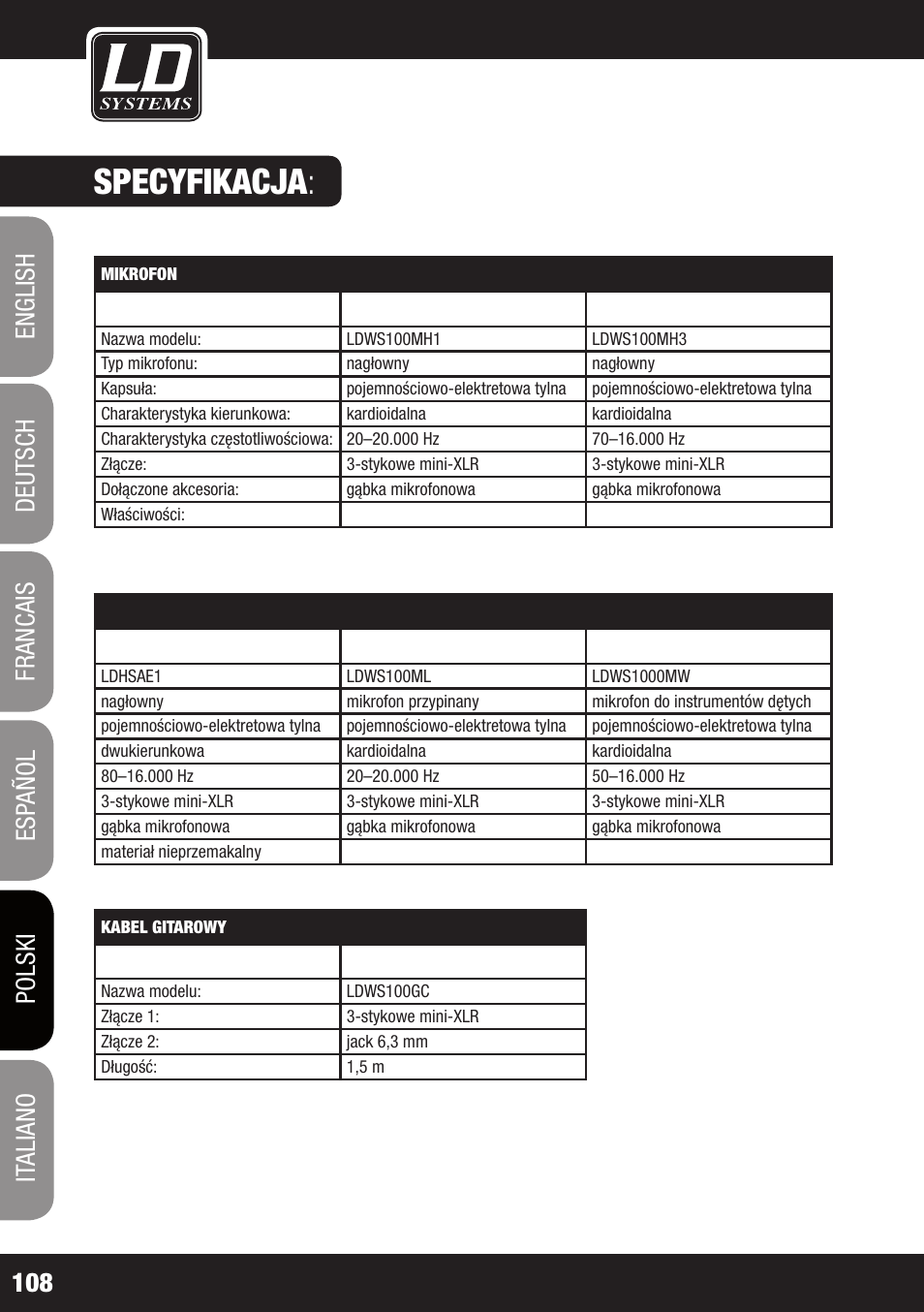 Specyfikacja | LD Systems WS 1G8 User Manual | Page 108 / 136