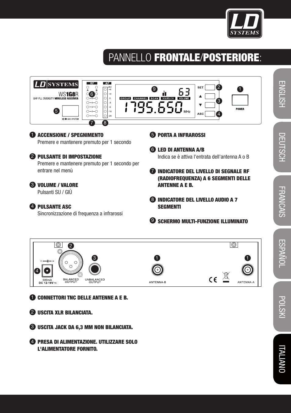 Pannello frontale / posteriore : del ws1g8r | LD Systems WS 1G8 User Manual | Page 117 / 136