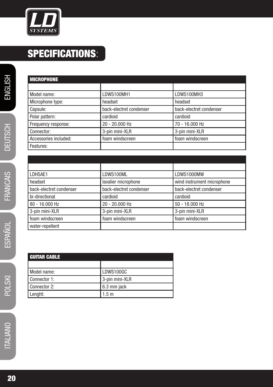 Specifications | LD Systems WS 1G8 User Manual | Page 20 / 136