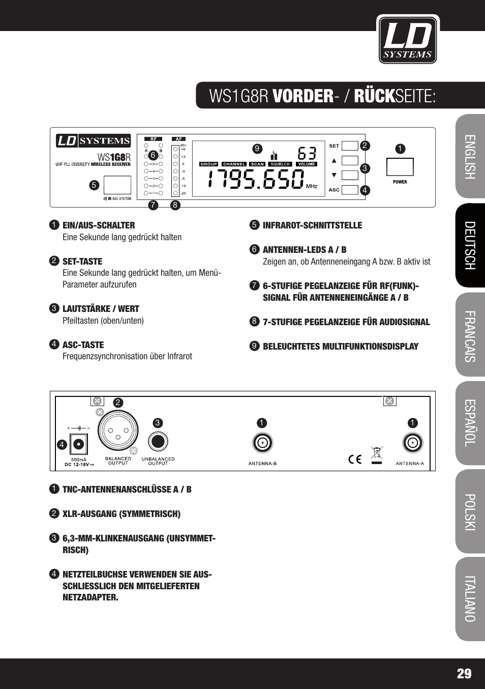 Ws1g8r vorder - / rück seite | LD Systems WS 1G8 User Manual | Page 29 / 136