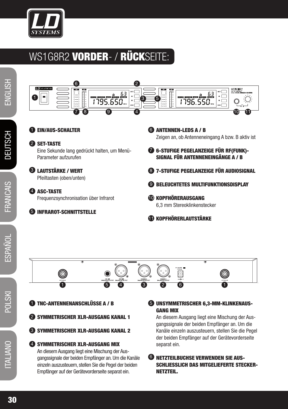 Ws1g8r2 vorder - / rück seite | LD Systems WS 1G8 User Manual | Page 30 / 136